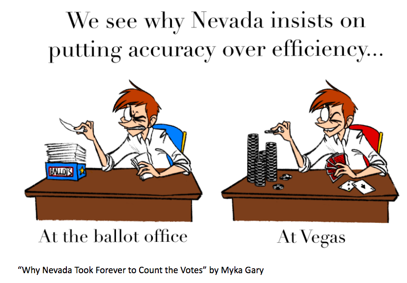 Why+Nevada+Took+Forever+to+Count+the+Votes